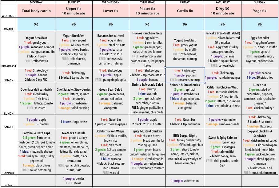 21 Day Fix Meal Plan Without Shakeology 1400 Calories A Day Diet