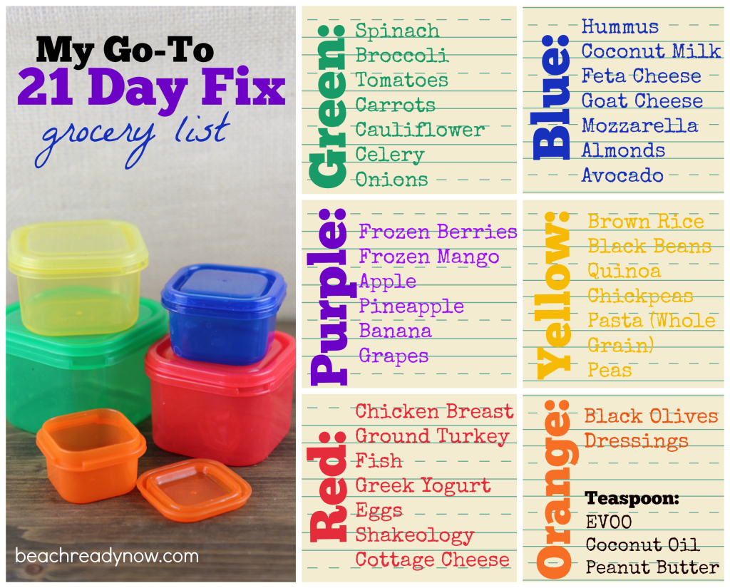 21 Day Fix Eating Plan Explained